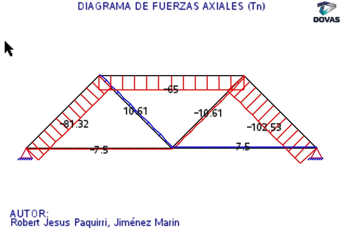 DOVAS 9.2 English — captura 11