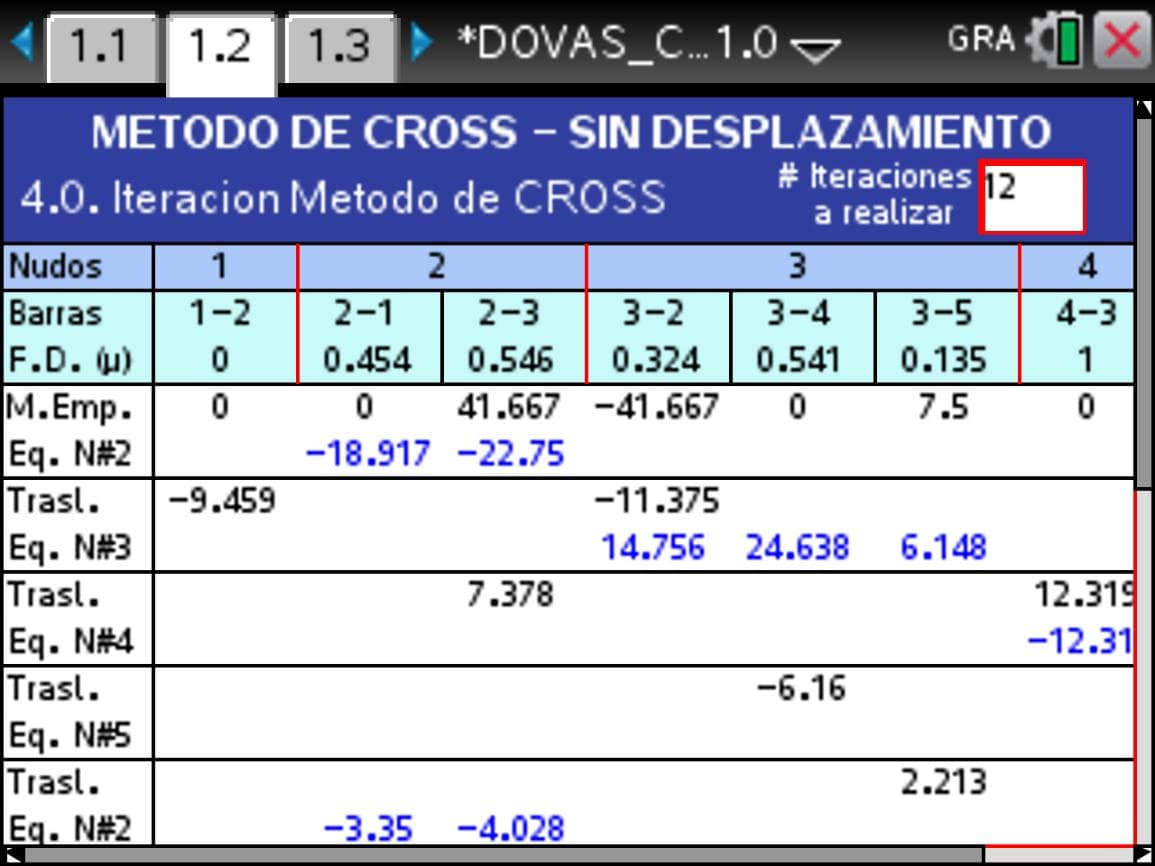 DOVAS Cross