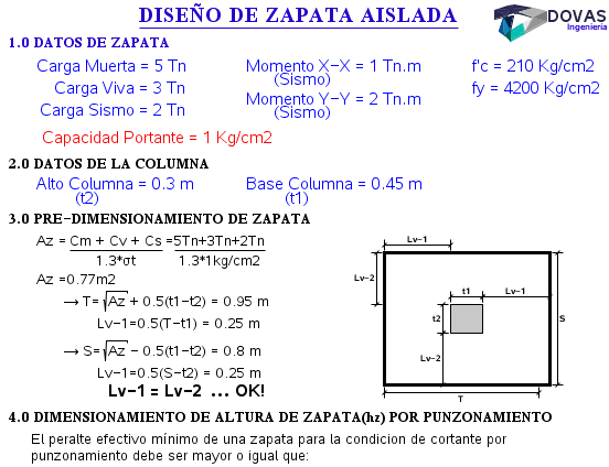 DOVAS Zapatas Aisladas — captura 3