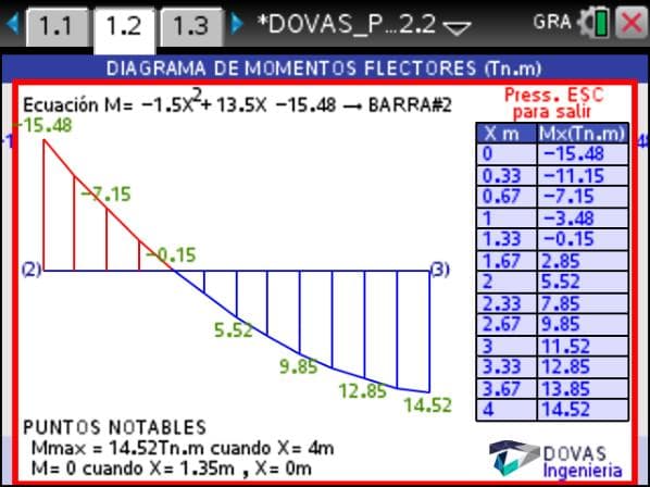 DOVAS 9.2