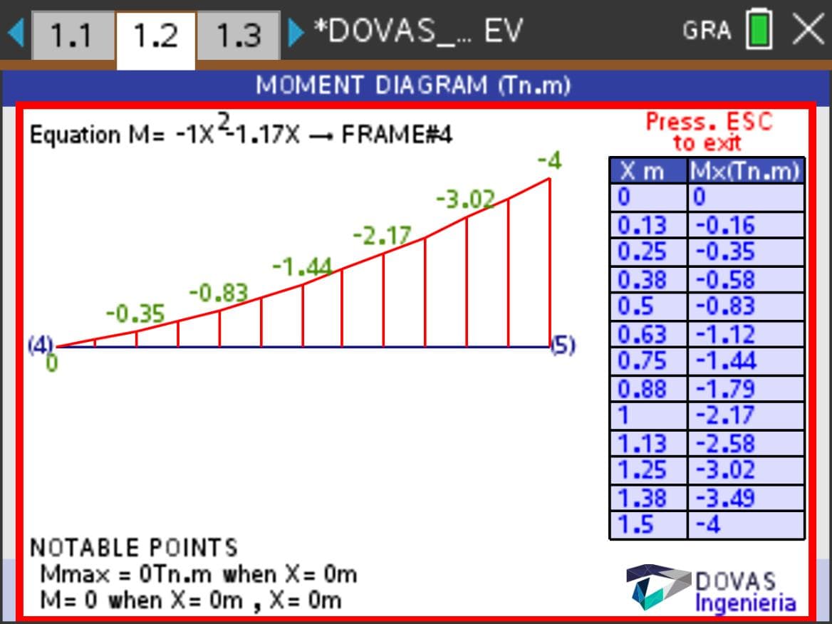 DOVAS 9.2 English