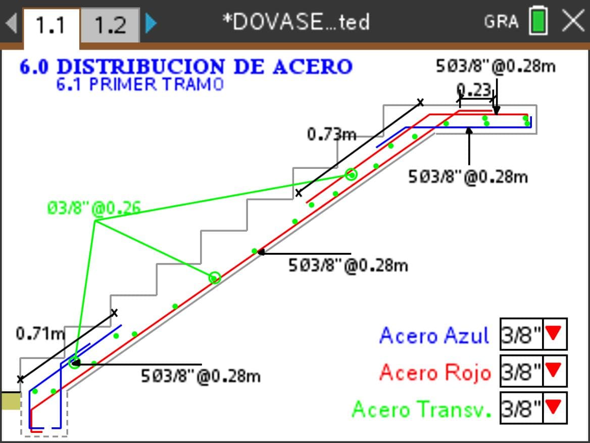 DOVAS Escalera